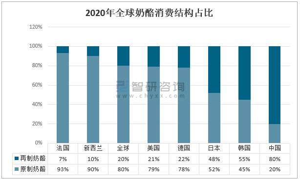 B体育:各国围棋发展现状与未来趋势分析的简单介绍